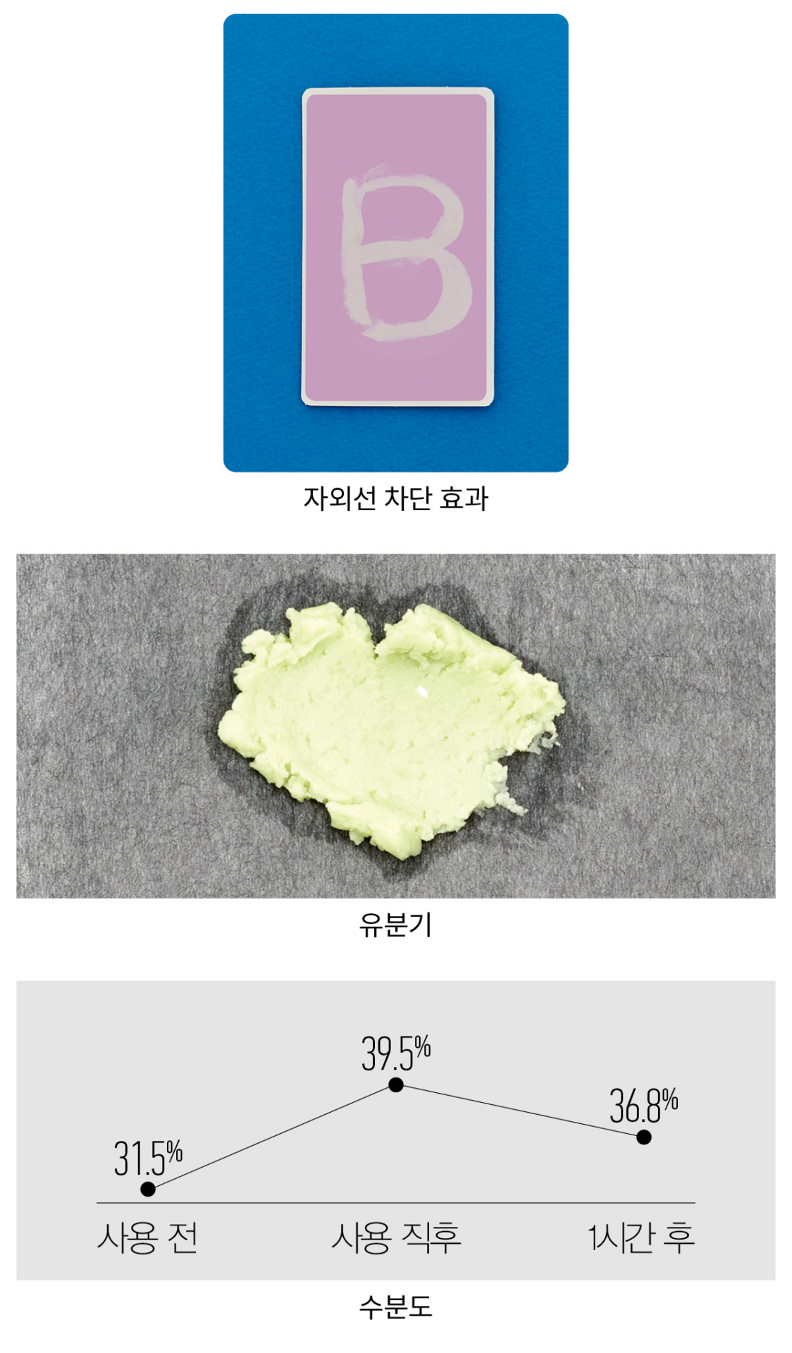 토코보 시카 쿨링 선스틱 SPF50+/PA++++ 