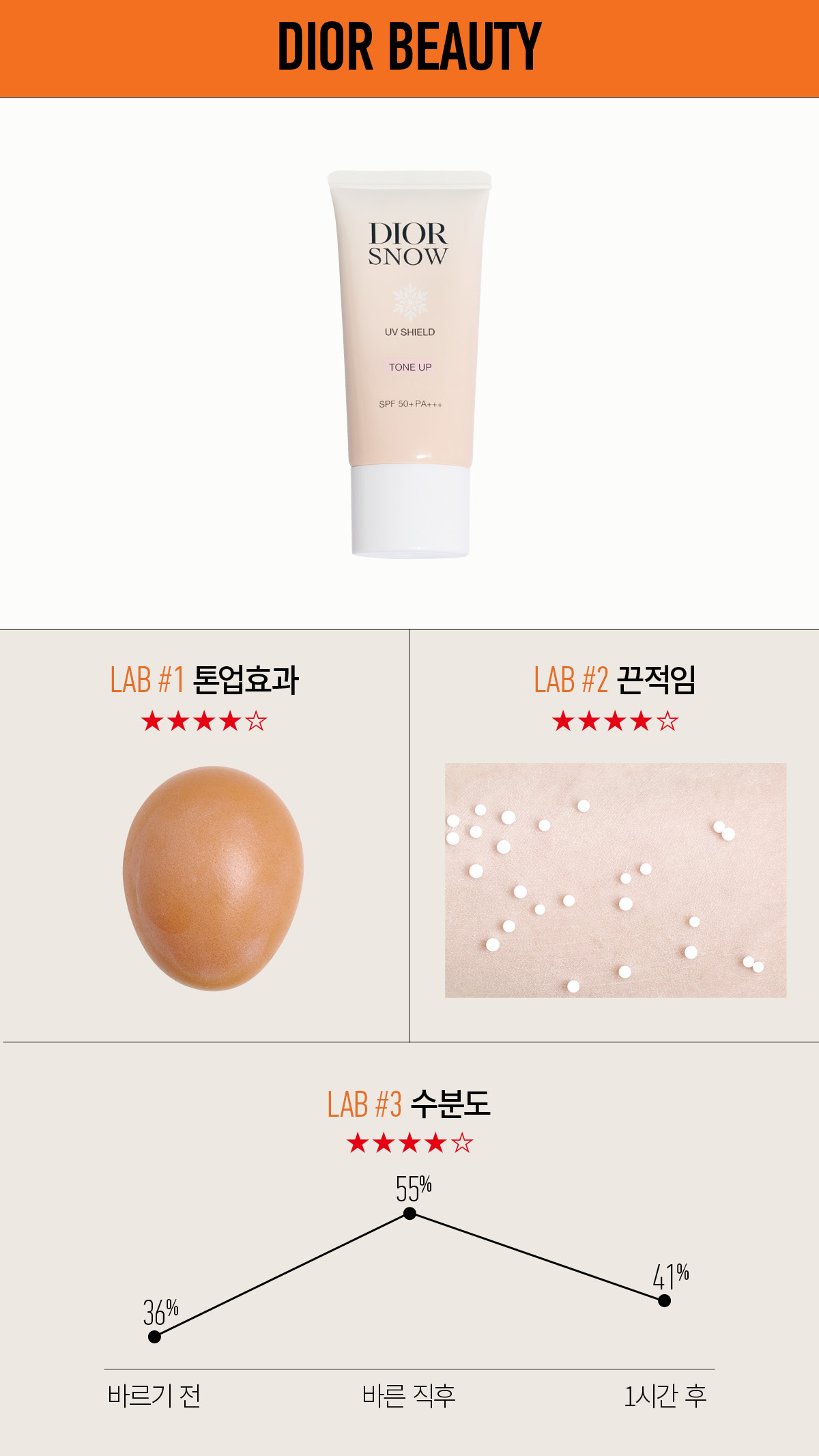 디올 뷰티 디올스노우 UV 쉴드 톤업 SPF50+/PA+++