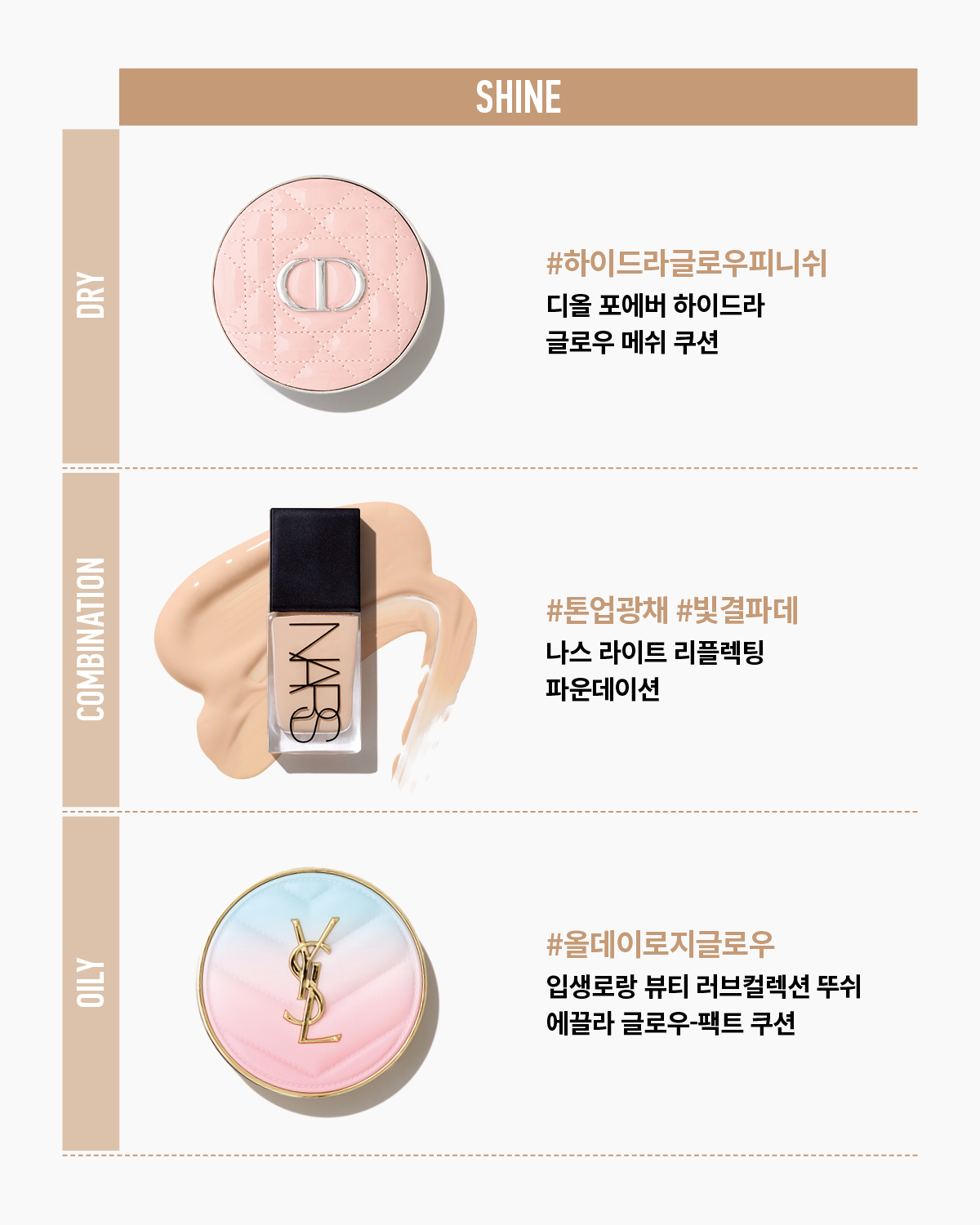 디올 포에버 하이드라 글로우 메쉬 쿠션, 나스 라이트 리플렉팅 파운데이션 , 입생로랑 뷰티 러브컬렉션 뚜쉬 에끌라 글로우-팩트 쿠션