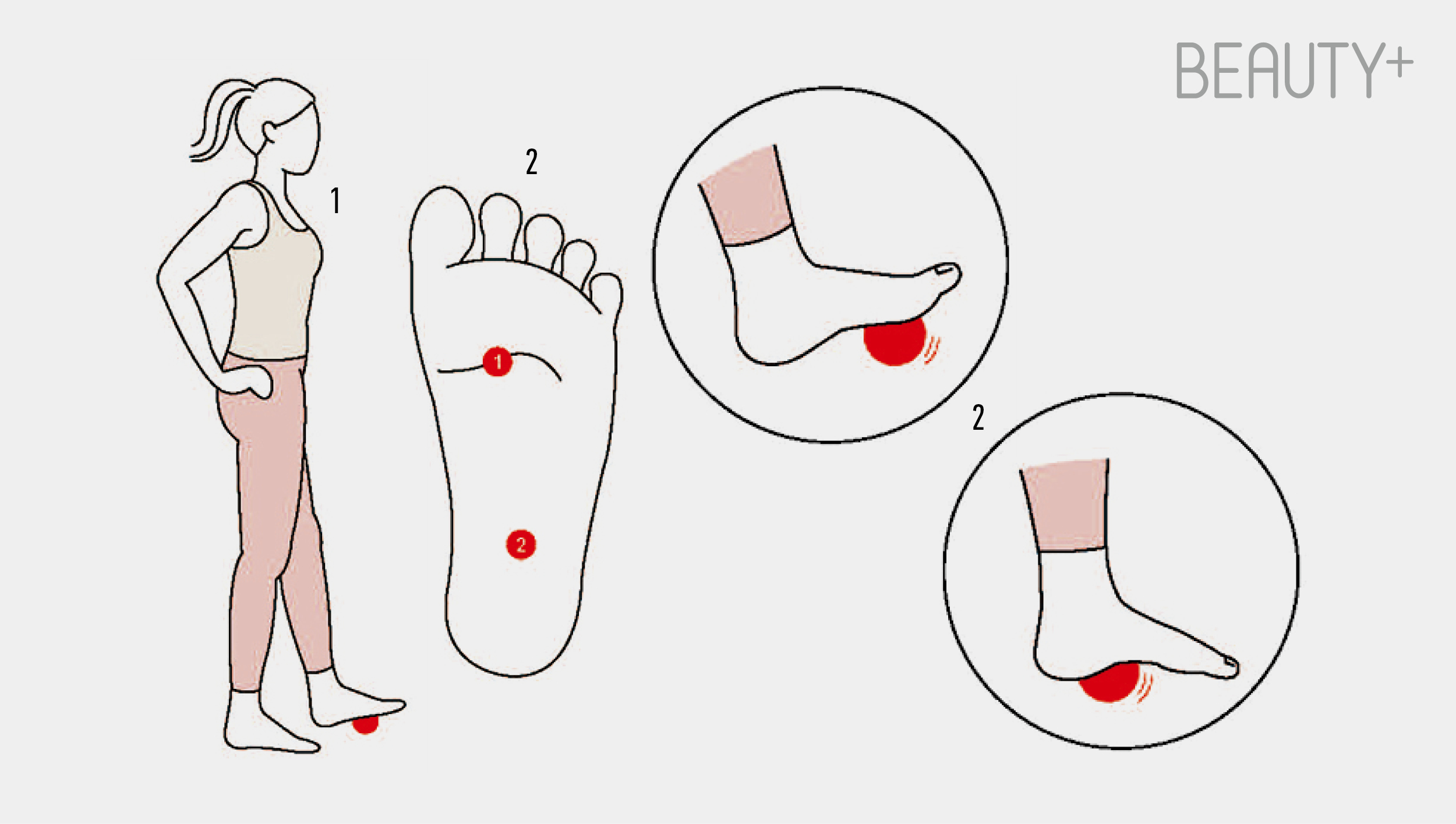 발 마사지, 발가락 마사지, 발바닥 운동, 발목 운동, 하체 운동, 풋코어 강화