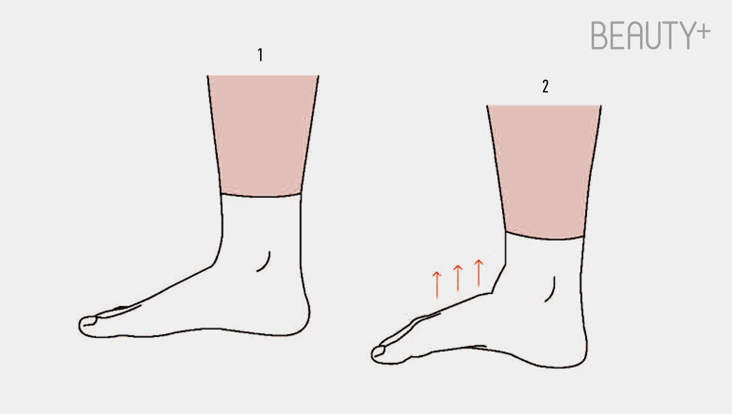 발 마사지, 발가락 마사지, 발바닥 운동, 발목 운동, 하체 운동, 풋코어 강화