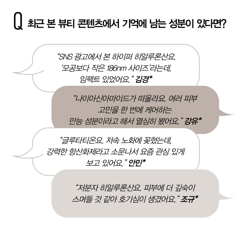 화장품 성분 설문 조사 결과