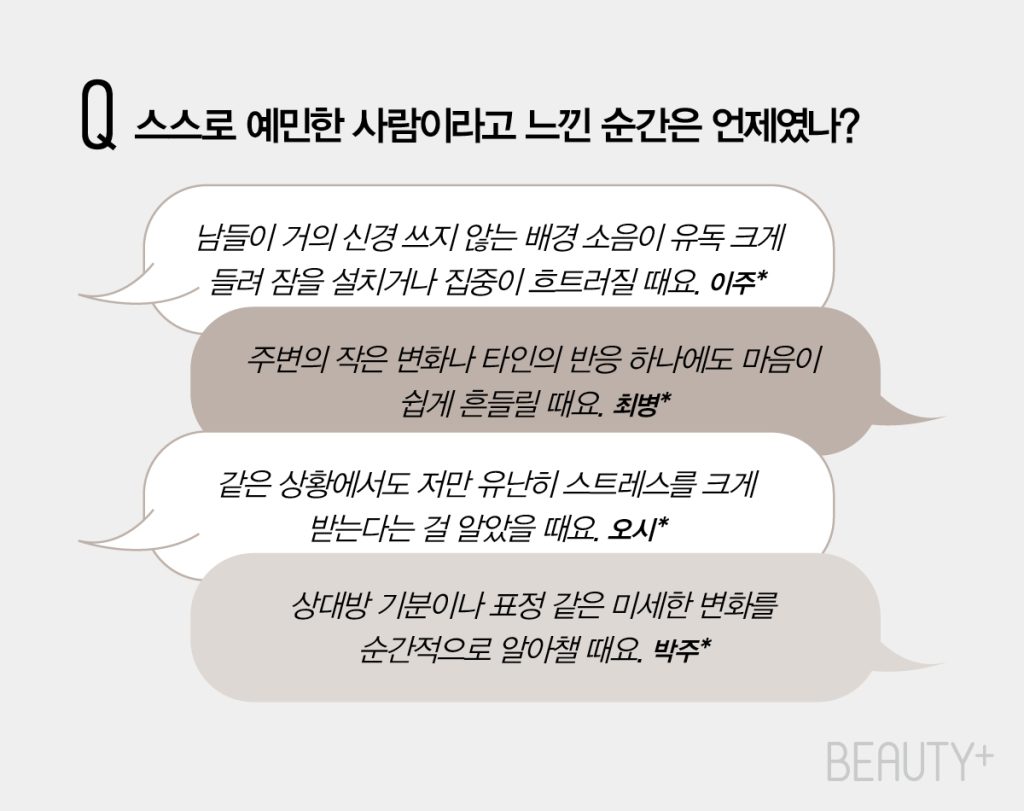 HSP(Highly Sensitive Person, 고감도자) 관련 설문 결과