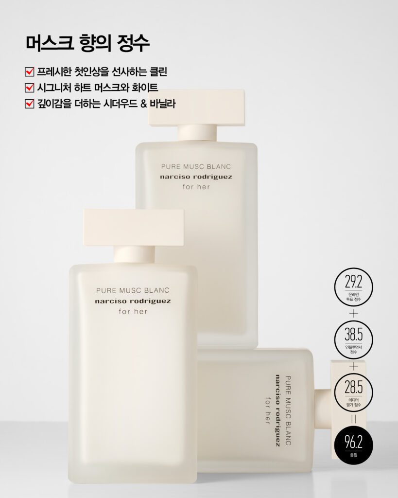 2026 <뷰티쁠> 슈퍼 코스메틱 어워드 NO.1 퍼퓸 나르시소 로드리게즈
