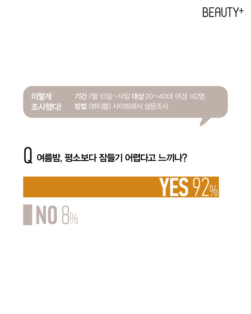 열대야 불면증 리서치